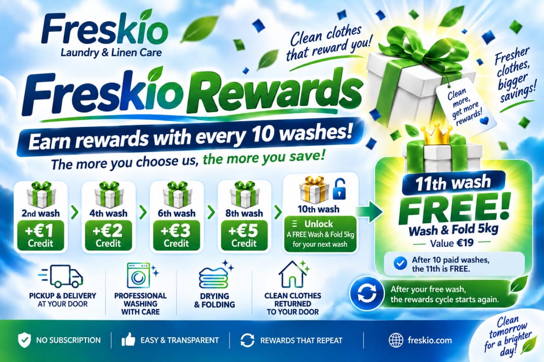 Freskio Rewards Loyalty Program
